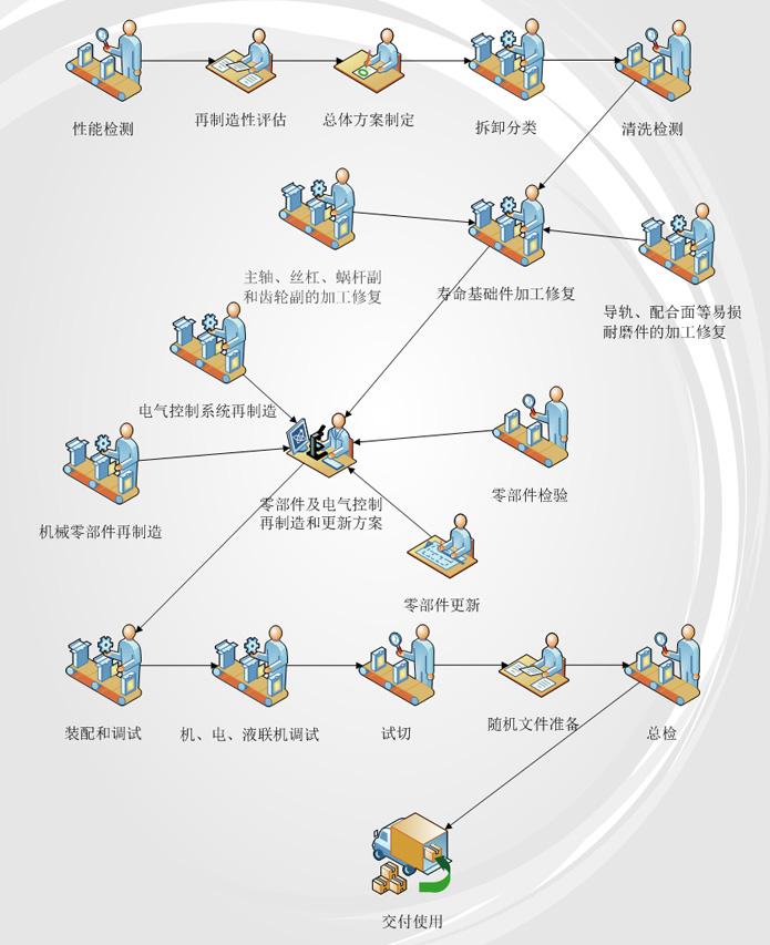 彩乐园·(中国区)官方网站
