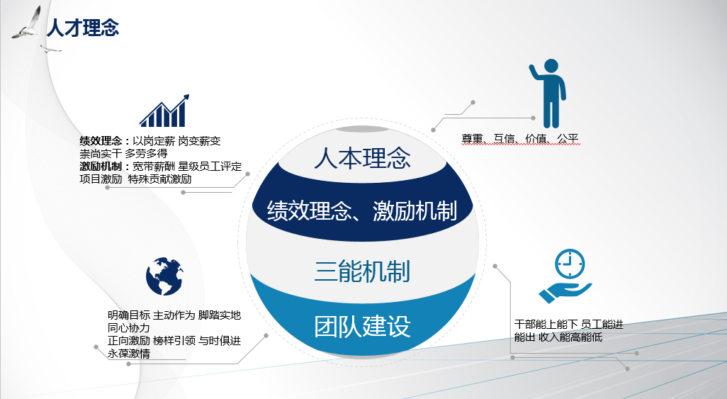 彩乐园·(中国区)官方网站
