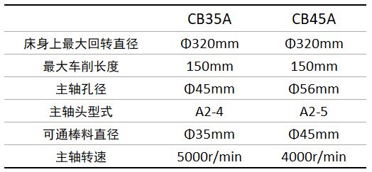 彩乐园·(中国区)官方网站