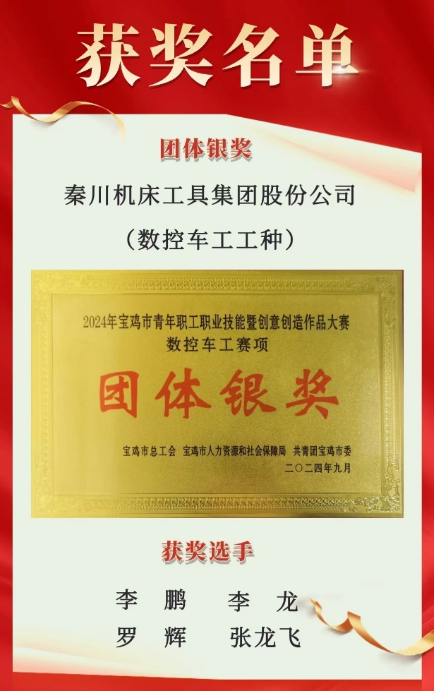 【群团工作】喜报！秦川青年在宝鸡市青年职工职业技术暨创意创造文章大赛中斩获佳绩！